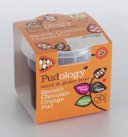 pudology